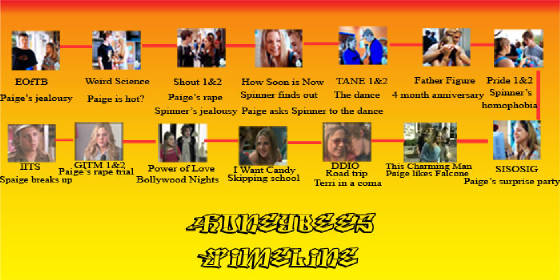 hbtimeline.jpg