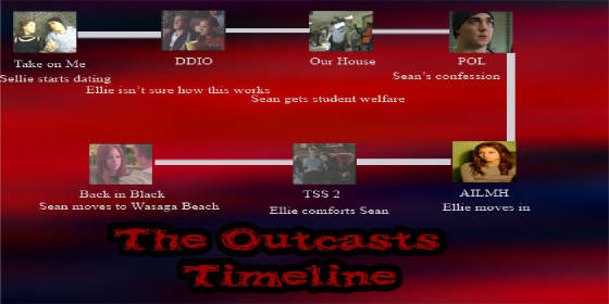 octimeline.jpg