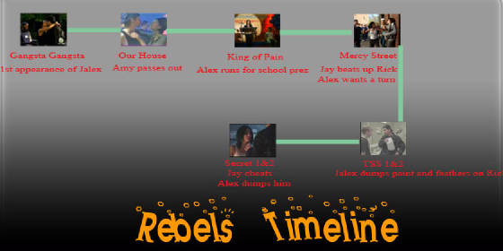 rebels-timeline.jpg